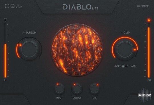 پلاگین DIABLO Lite